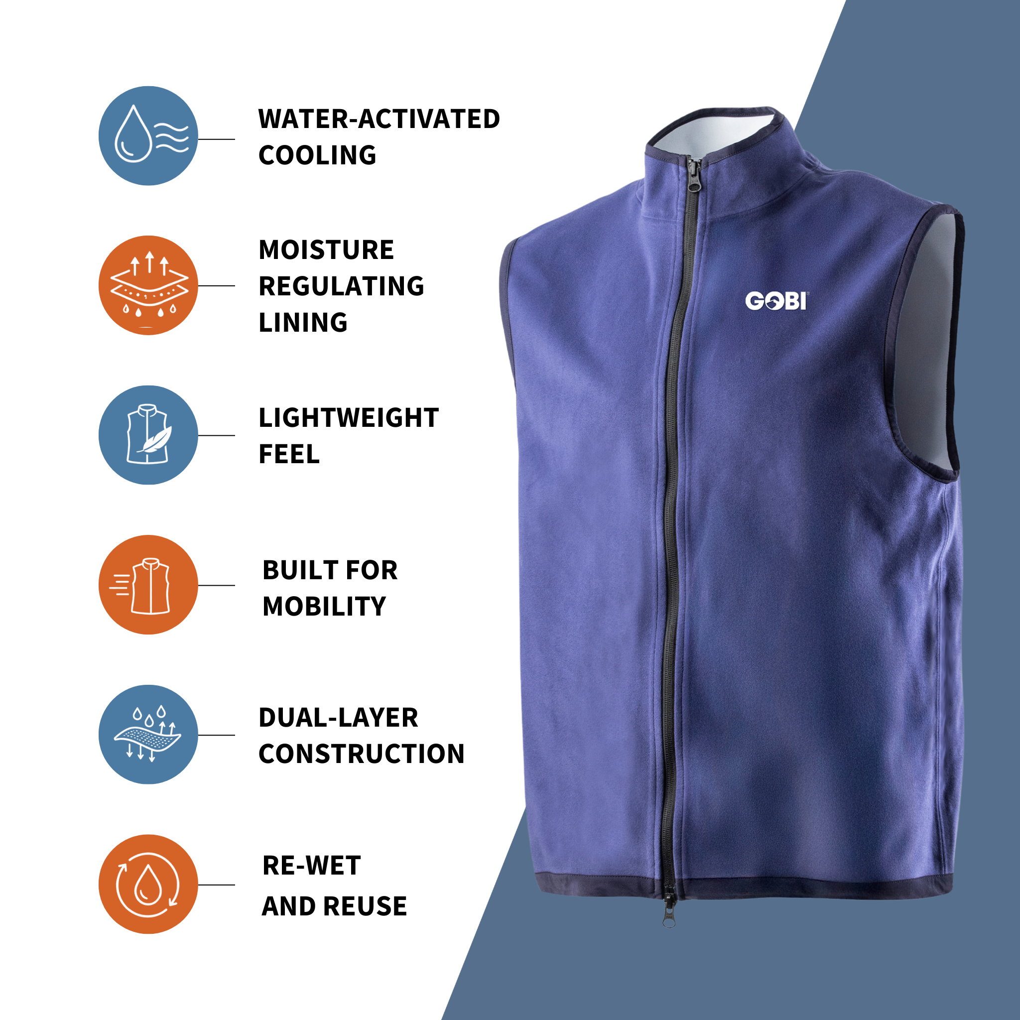 Blue vest with Gobi branding on a white and blue background, featuring features of the product.