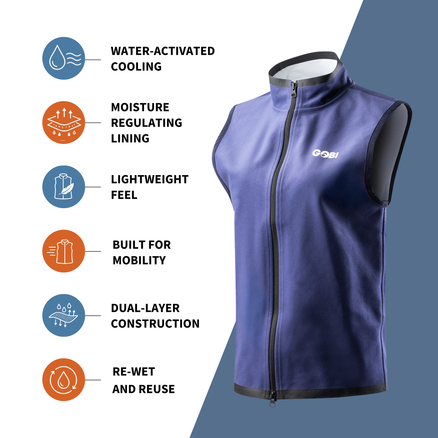 Product infographic