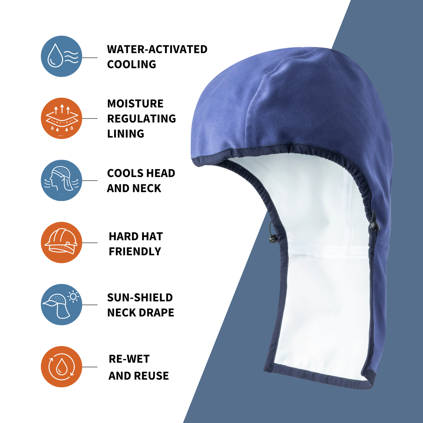 Product infographic