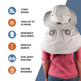 Breza Sun Hat infographic - 3 fan speeds, cools up to 10 hours, removable neck drape, wireless remote, dual quiet-run fans, machine washable